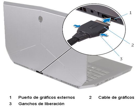 Imágenes 1: Si tu computadora Alienware tiene un puerto de gráficos externo, si puedes utilizarlo, aqui una imagen de como se deberÃa de ver.
Si tienes mas dudas aquà esta el manual de usuario = https://topics-cdn.dell.com/pdf/alienware-13_users-guide_es-mx.pdf
suerte n.n